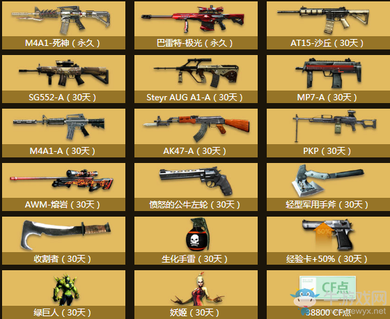 2018cf2月占卜 特殊寶箱加入