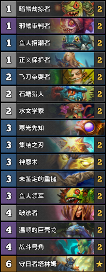 《爐石傳說》狗頭人T1魚人騎卡組推薦