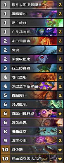 《爐石傳說》狗頭人T1控制術卡組推薦