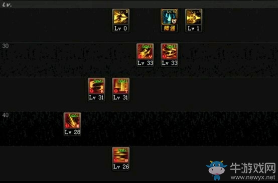《DNF》魔槍新職業(yè)狩獵者技能加點