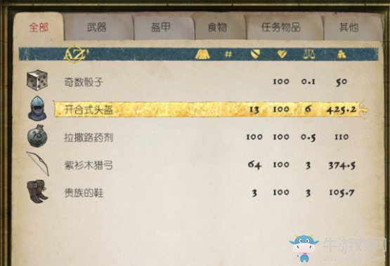 《天國：拯救》全藏寶圖詳細圖文攻略