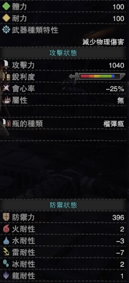 《怪物獵人：世界》超暴力盾斧配裝推薦