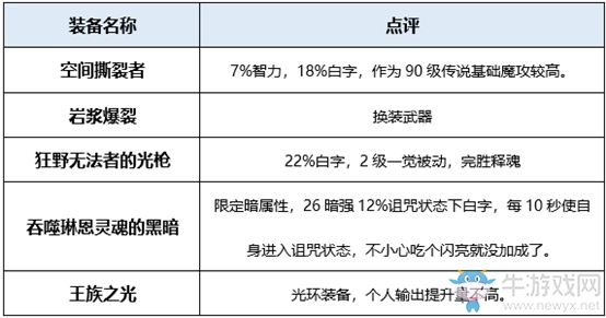 《DNF》屠戮之魂武器推薦