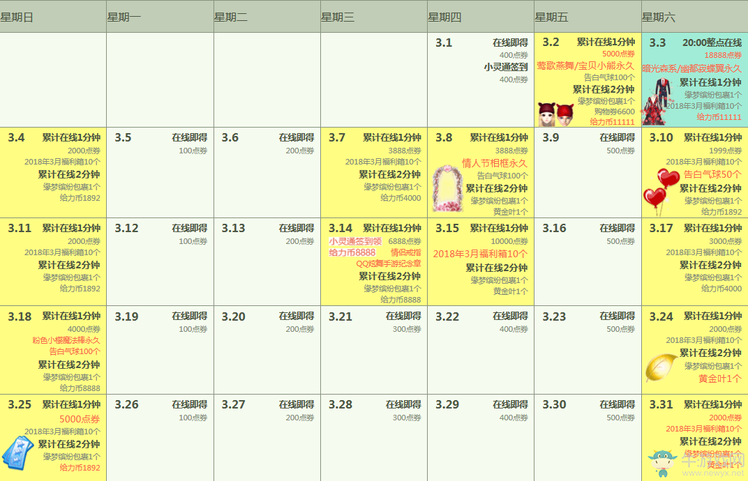 《QQ炫舞》3月回饋匯總 超多福利等你拿