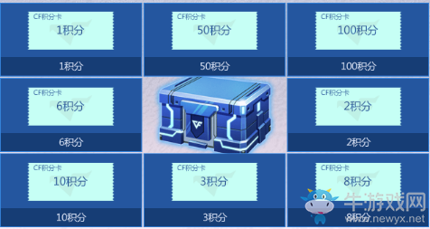 《CF》角色收藏館 豐厚獎品等你領