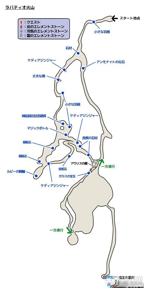 《最終幻想15》鬼王權(quán)杖獲得方法介紹