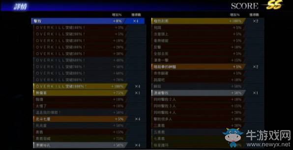 《人中北斗》各招式技能介紹