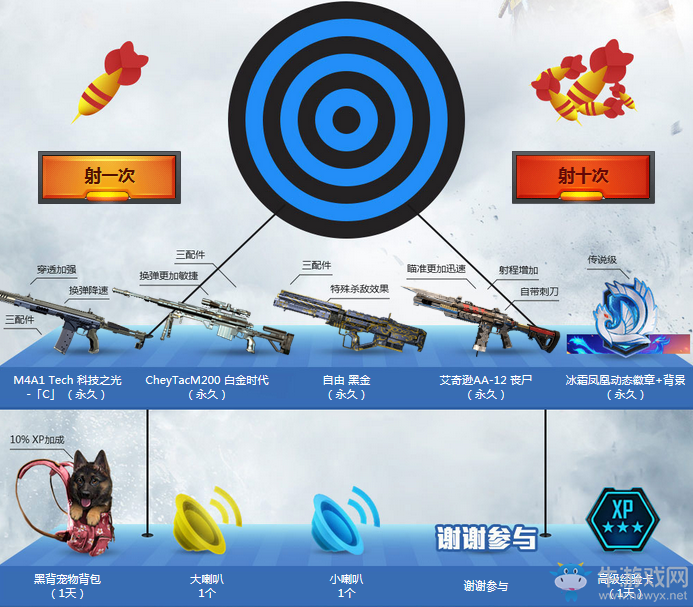 《使命召喚OL》飛鏢射永久 1元起步穩賺不虧