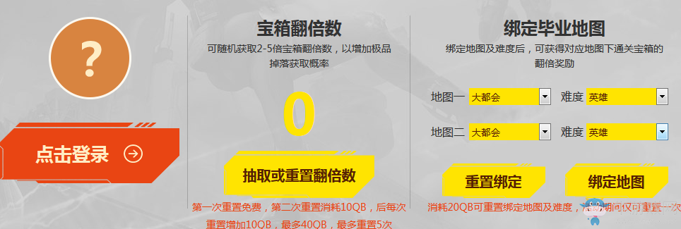 《逆戰》獵場保畢業 9大地圖福利翻倍