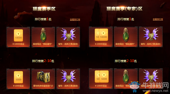 《流放之路》榮譽排名戰(zhàn) 黃金時裝免費領