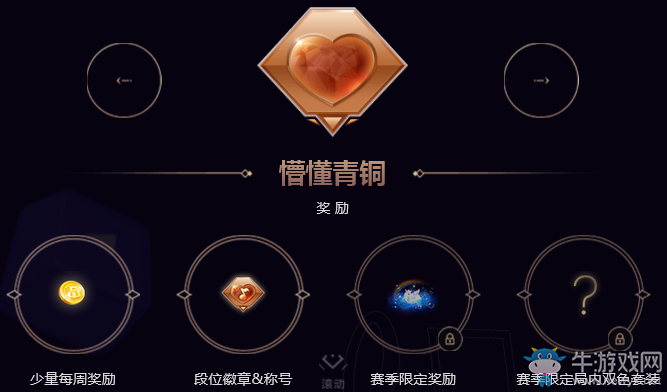 《QQ炫舞》榮耀排位賽 沖段贏永久限定