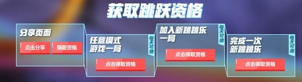 《CF》太極跑酷 免費豪禮任你領