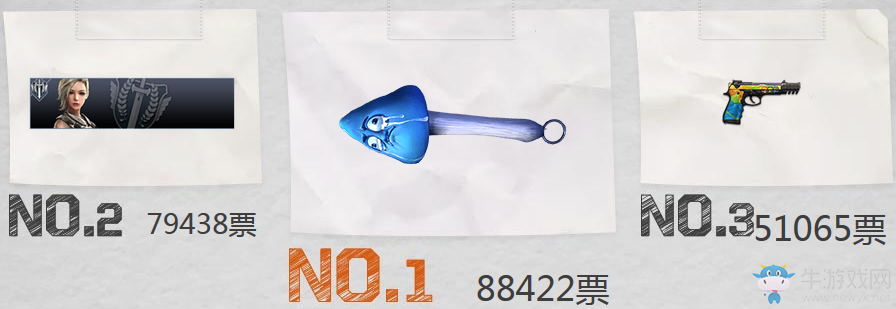 《逆戰(zhàn)》3.24絕版返場 登錄即領(lǐng)選你所愛
