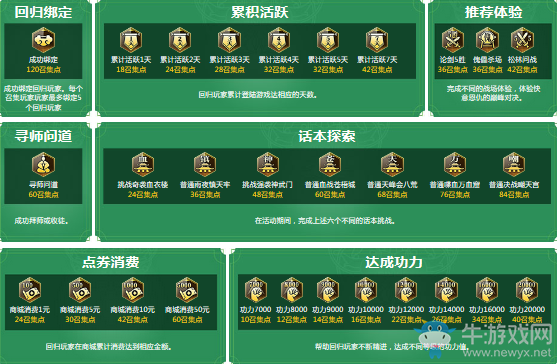 2018《天涯明月刀》3月呼朋喚友 重返江湖