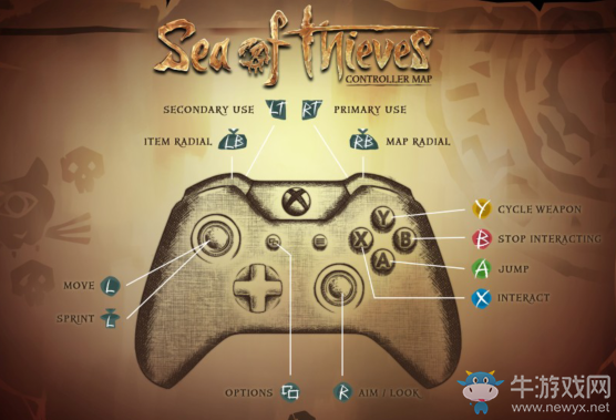 《盜賊之海》按鍵操作一覽