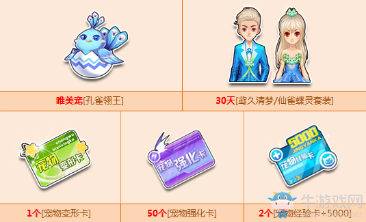 《QQ飛車》買迎春花得極品寵孔雀翎王介紹