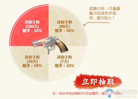 《CF》大娛至清 極品福利免費領