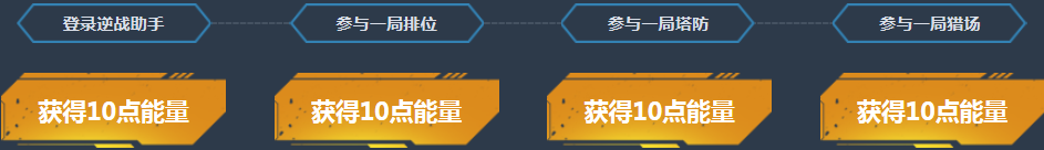 《逆戰》復活節遇上愚人節 領取專屬手雷