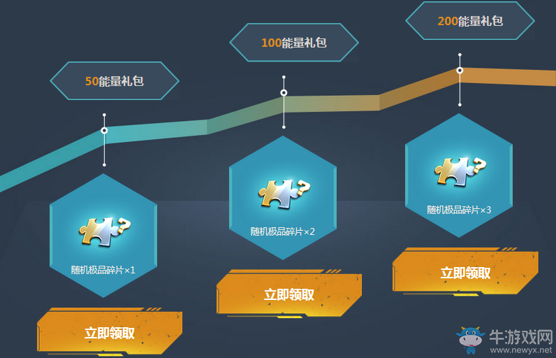 《逆戰》復活節遇上愚人節 領取專屬手雷