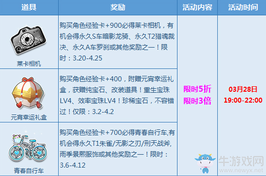 《QQ飛車》周三寶箱福利 贏永久S暗影龍騎