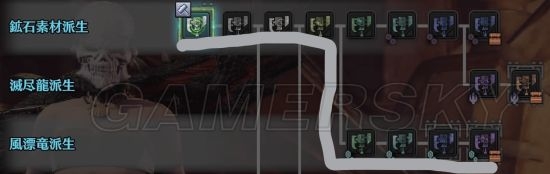 《怪物獵人：世界》風飄龍斬斧數據圖鑒一覽