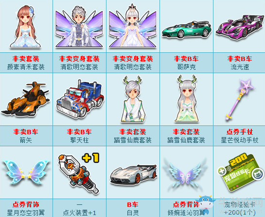 《QQ飛車》回饋點(diǎn)系統(tǒng)四月強(qiáng)力更新 一大波非賣(mài)極品來(lái)襲