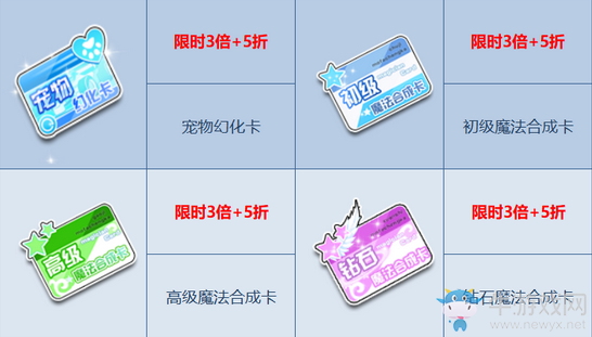 《QQ飛車》超值特賣會登場 周末+月底陪你嗨翻天