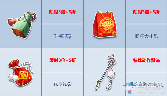《QQ飛車》超值特賣會登場 周末+月底陪你嗨翻天