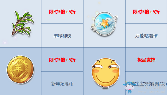 《QQ飛車》超值特賣會登場 周末+月底陪你嗨翻天