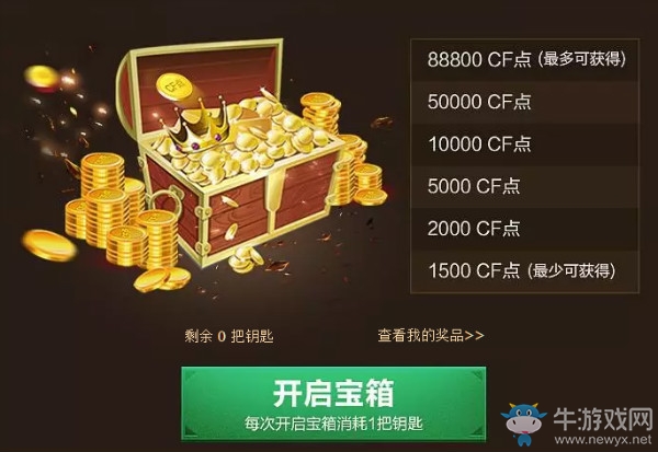 2018《CF》4月生財大寶箱 100%得CF點