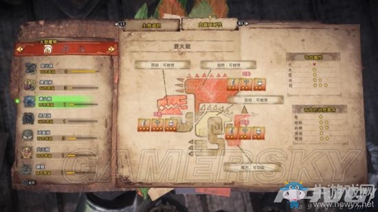 《怪物獵人：世界》全怪物弱點及抗性一覽