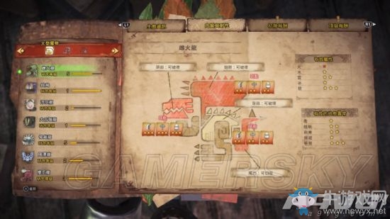 《怪物獵人：世界》全怪物弱點及抗性一覽