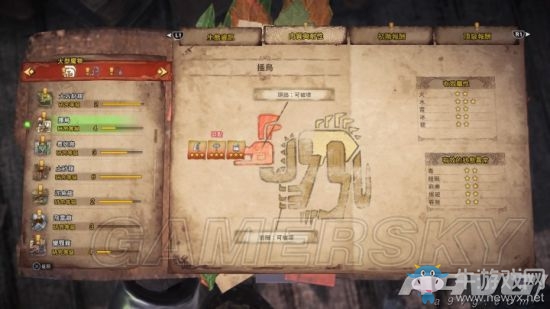 《怪物獵人：世界》全怪物弱點及抗性一覽