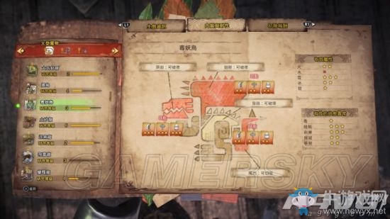 《怪物獵人：世界》全怪物弱點及抗性一覽