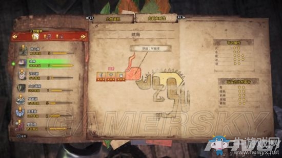 《怪物獵人：世界》全怪物弱點及抗性一覽