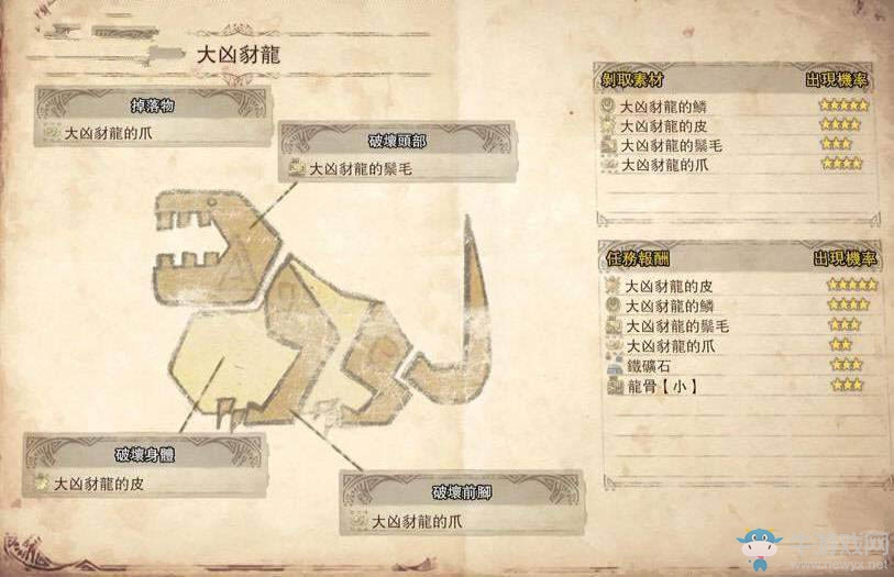 《怪物獵人：世界》新手賊龍攻擊方法