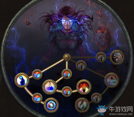 《流放之路》3.2元素使三捷漩渦BD推薦