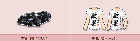 《QQ飛車》小長假福利來襲 消費1元100%免費領永久極品套裝