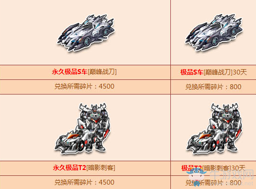 《QQ飛車》小長假福利 魔力圣杯更新