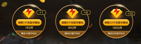 《CF》12月幸運骰子 絕對不虧的抽獎