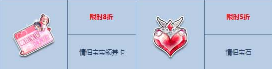 《QQ飛車》4月5日起 情侶寶寶特別活動再度來襲