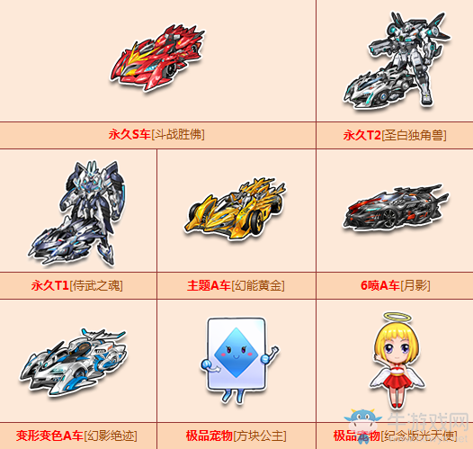 《QQ飛車》小長假福利 魔力圣杯更新
