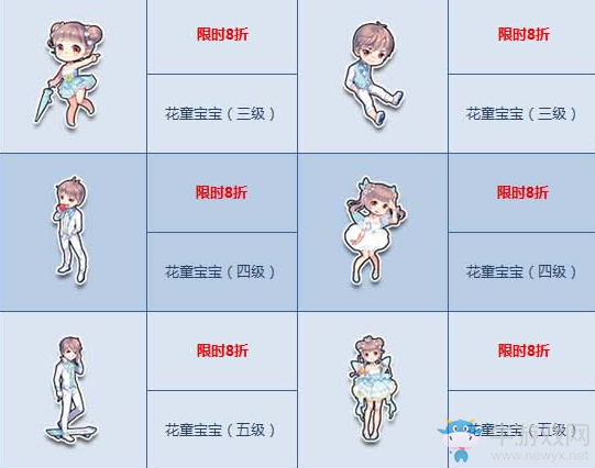 《QQ飛車》4月5日起 情侶寶寶特別活動再度來襲