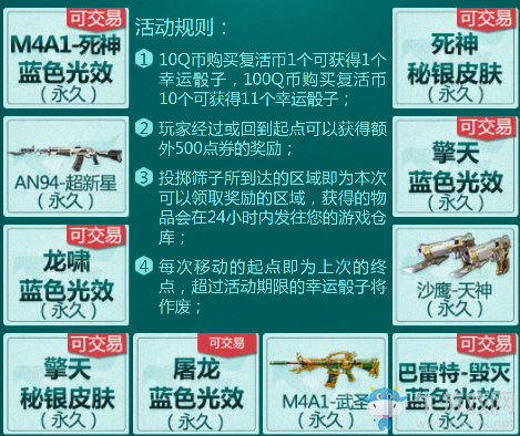 《CF》4月幸運骰子 絕對不虧的抽獎