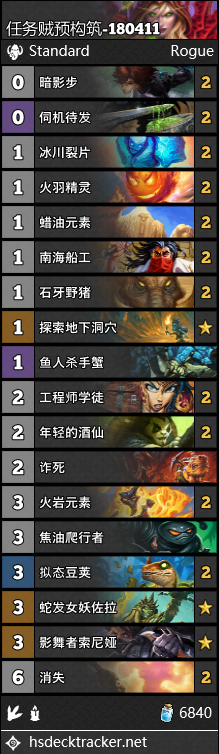 《爐石傳說》女巫森林盜賊預構筑卡組推薦