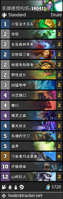 《爐石傳說》女巫森林德魯伊預構筑卡組推薦