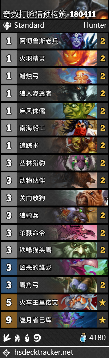 《爐石傳說》女巫森林獵人預構筑卡組推薦