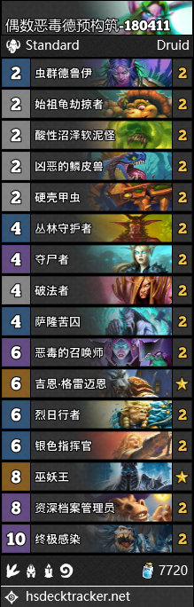 《爐石傳說》女巫森林偶數惡毒德卡組推薦