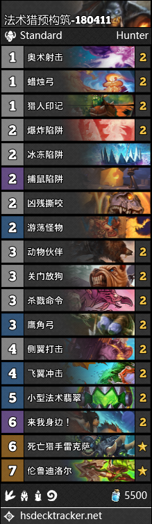 《爐石傳說》女巫森林獵人預構筑卡組推薦