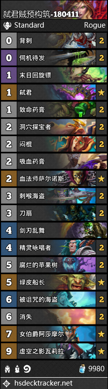 《爐石傳說》女巫森林盜賊預構筑卡組推薦